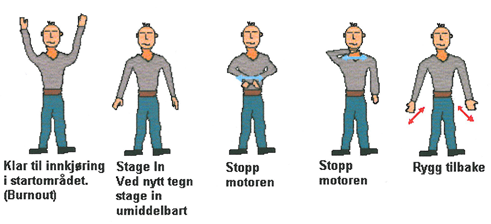 Frister det å prøve deg selv og bilen, står det mer her som kan være til nytte.