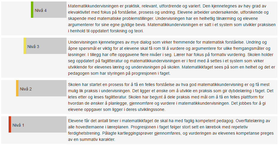 Kvalitetskjennetegn på beste praksis Kvalitetstrapp; dybdelæring i matematikk et egenvurderingsverktøy i skolens kvalitetsarbeid Trappetrinnene bygger på hverandre og nivå 4 beskriver beste praksis: