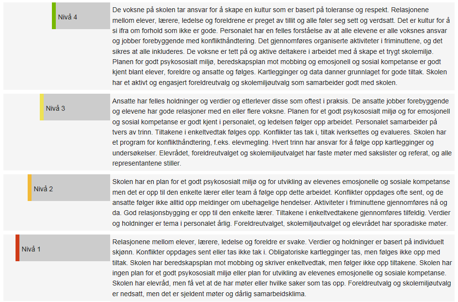 Mobbing: Lierskolen har både en nullvisjon og nulltoleranse for mobbing.