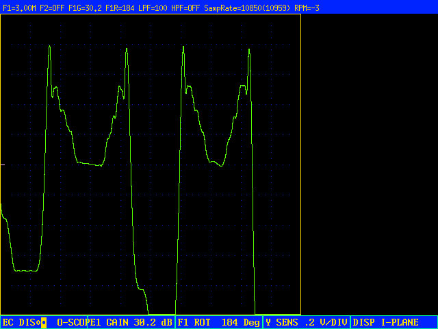 F100 220 4th LPT Blade Eddy Current Inspection