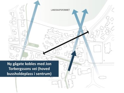 Orientering om Bøveien og Tungenesveien som miljøgater: Illustrasjon 6: Skråfoto over planområdet.