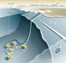 Seabed processing and multiphase transportation New solutions for infrastructure utilization, accelerated production, increased