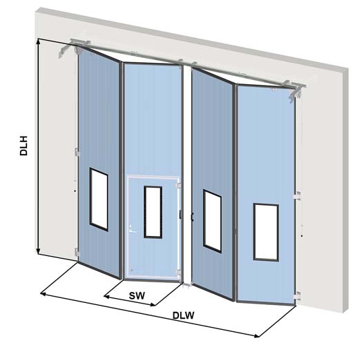 2. Spesifikasjoner 2.1 Størrelser 2.1.1 Lysåpningsbredde og lysåpningshøyde Standard foldeportleveres i følgende standardstørrelser: Standard portstørrelser Lysåpning bredde (DLW) Lysåpningshøyde (DLH) Min.
