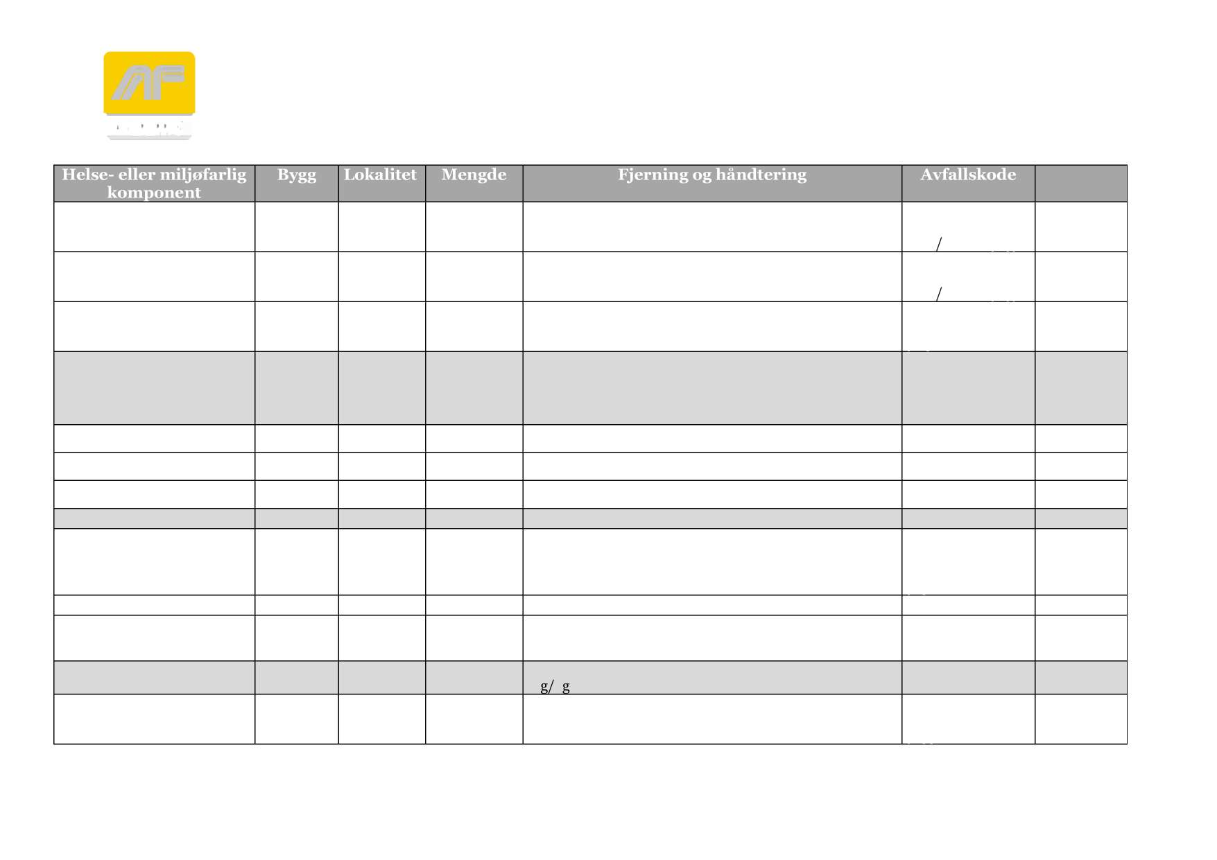 Helse - eller miljøfarlig komponent Eldre leddporter Isolasjon i fryse - og kjølerom Kjølegass PAH AF Decom Bygg Lokalitet Mengde Fjerning og håndtering Avfallskode Utført * Skal behandles som