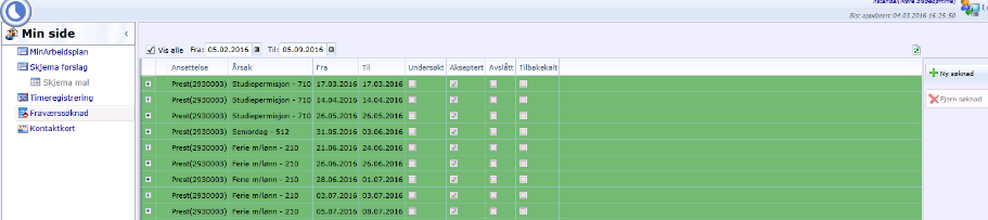 Timelønn alle tillegg blir beregnet på bakgrunn av dette. Uke-arbeidstid alle timeutregninger blir beregnet ut fra dette tallet. Dersom noe ikke stemmer, ta kontakt med bispedømmekontoret. 1.