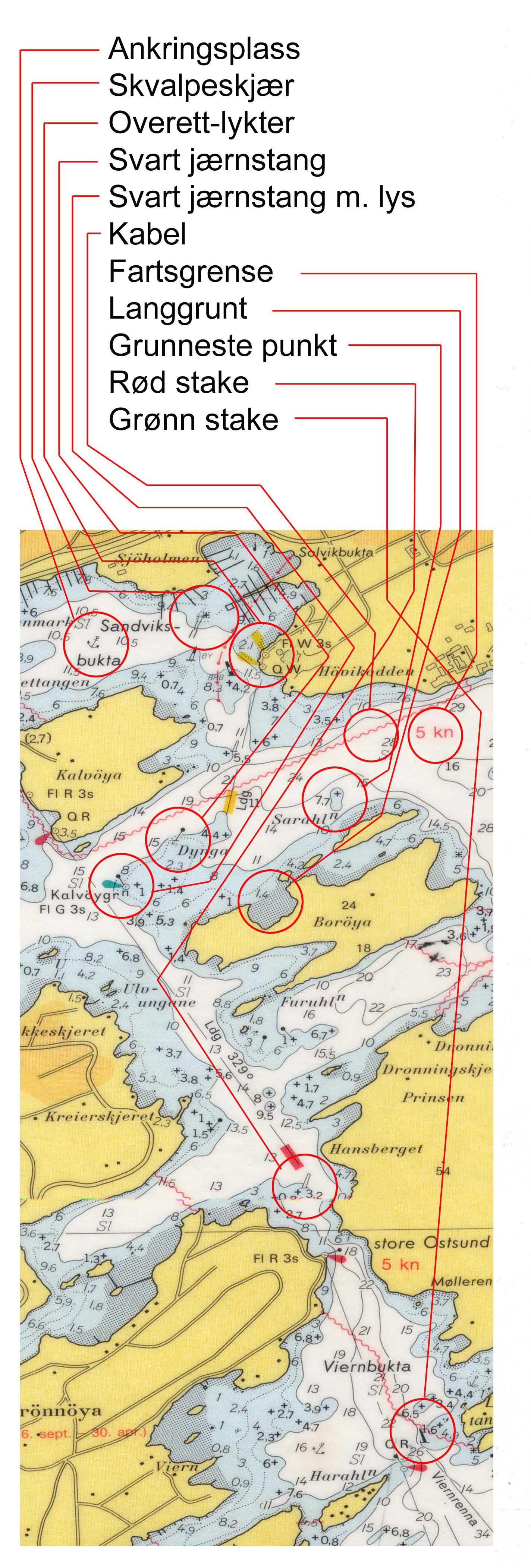 navigasjon for å få mer informasjon. Eller sjekk kompasset for hver 20. grad for å sjekke hvorvidt det viser riktig kurs i forskjellige retninger.