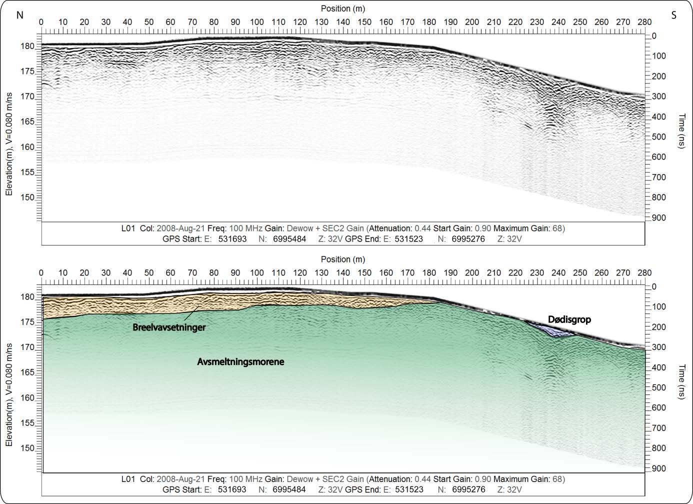 område som L01 avsluttet. Figur 3.6, Figur 3.7 og Figur 3.8 viser dødisgroper oppå avsmeltningsmorene. L16 (Figur 3.9) krysser L02 vinkelrett ved ca 240 m og viser den samme dødisgropen som Figur 3.7. Dette viser at gropen har mer eller mindre samme utstrekning i begge horisontale retninger, noe som bekrefter at det er en dødisgrop og ikke en kanal.