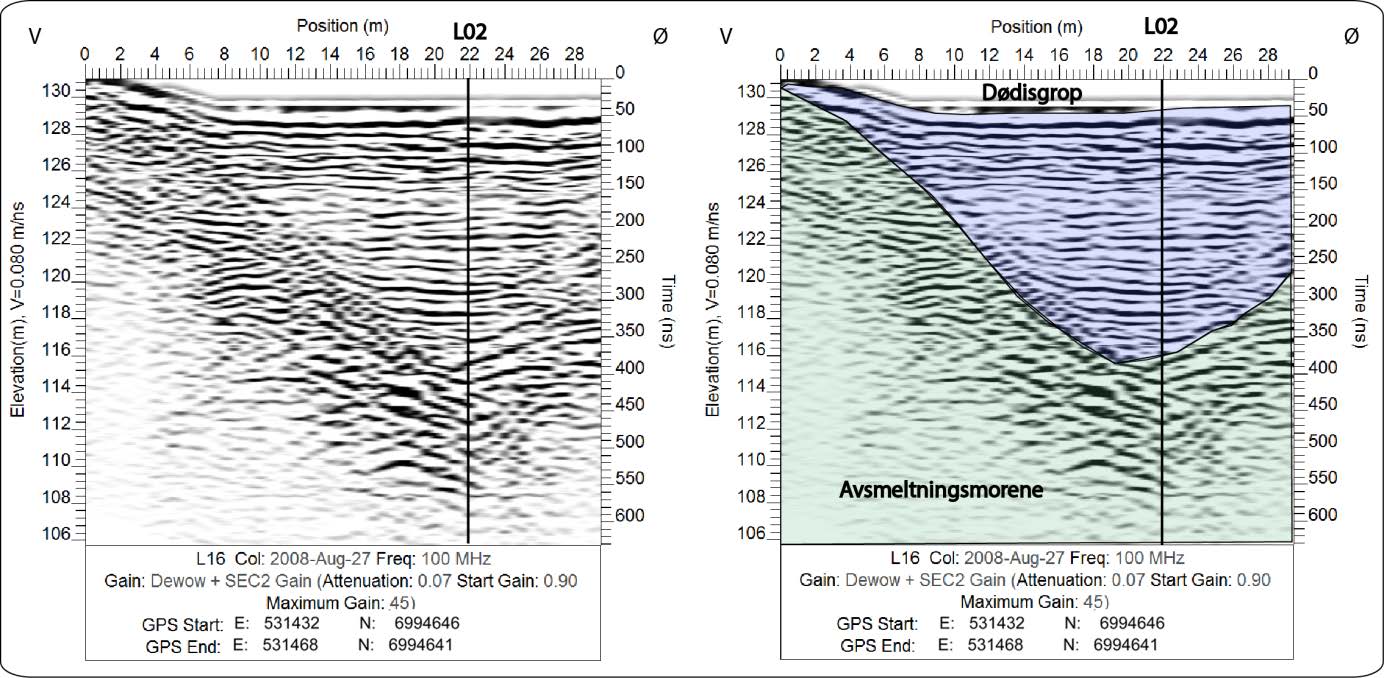 Figur 3.8: Profil L02c prosessert med og uten tolkning. Figur 3.