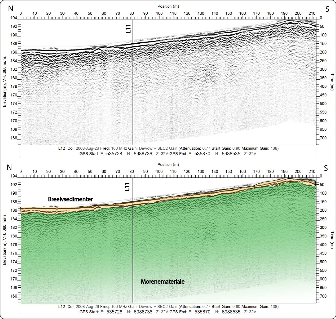 Figur 3.28: Profil L12 prosessert med og uten tolkning. Krysningspunkt for L11 er merket. 4.