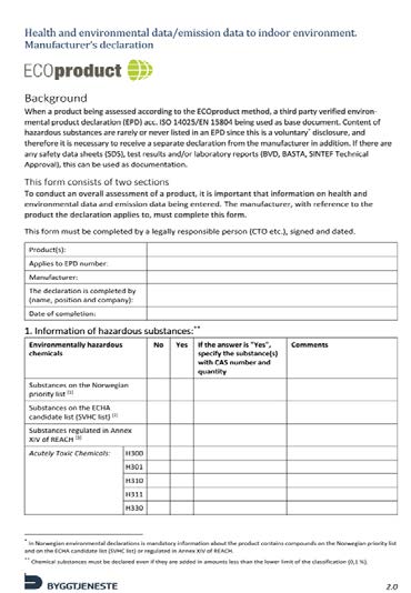 henhold til REACH kandidatliste og/eller godkjenningsliste), den norske prioritetslisten og CLP-forordningen dersom dette ikke er oppgitt i EPD-en. Emisjoner om produkter som påvirker innemiljøet, jf.