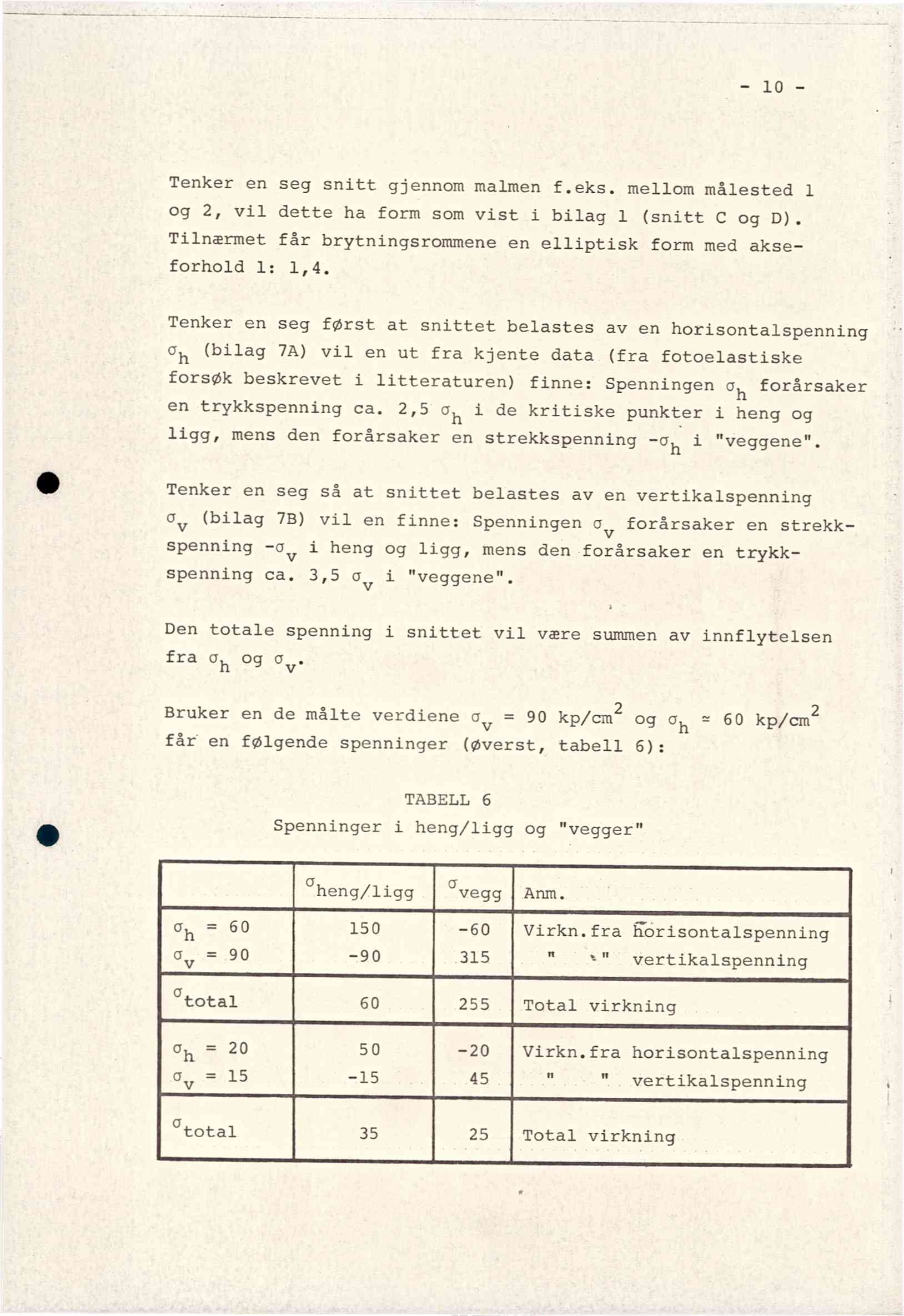 - 1 0 - Tenker en seg snitt gjennom malmen f.eks. mellom målested 1 og 2, vil dette ha form som vist i bilag 1 (snitt C og D). Tilnærmet får brytningsrommene en elliptisk form med akseforhold 1: 1,4.