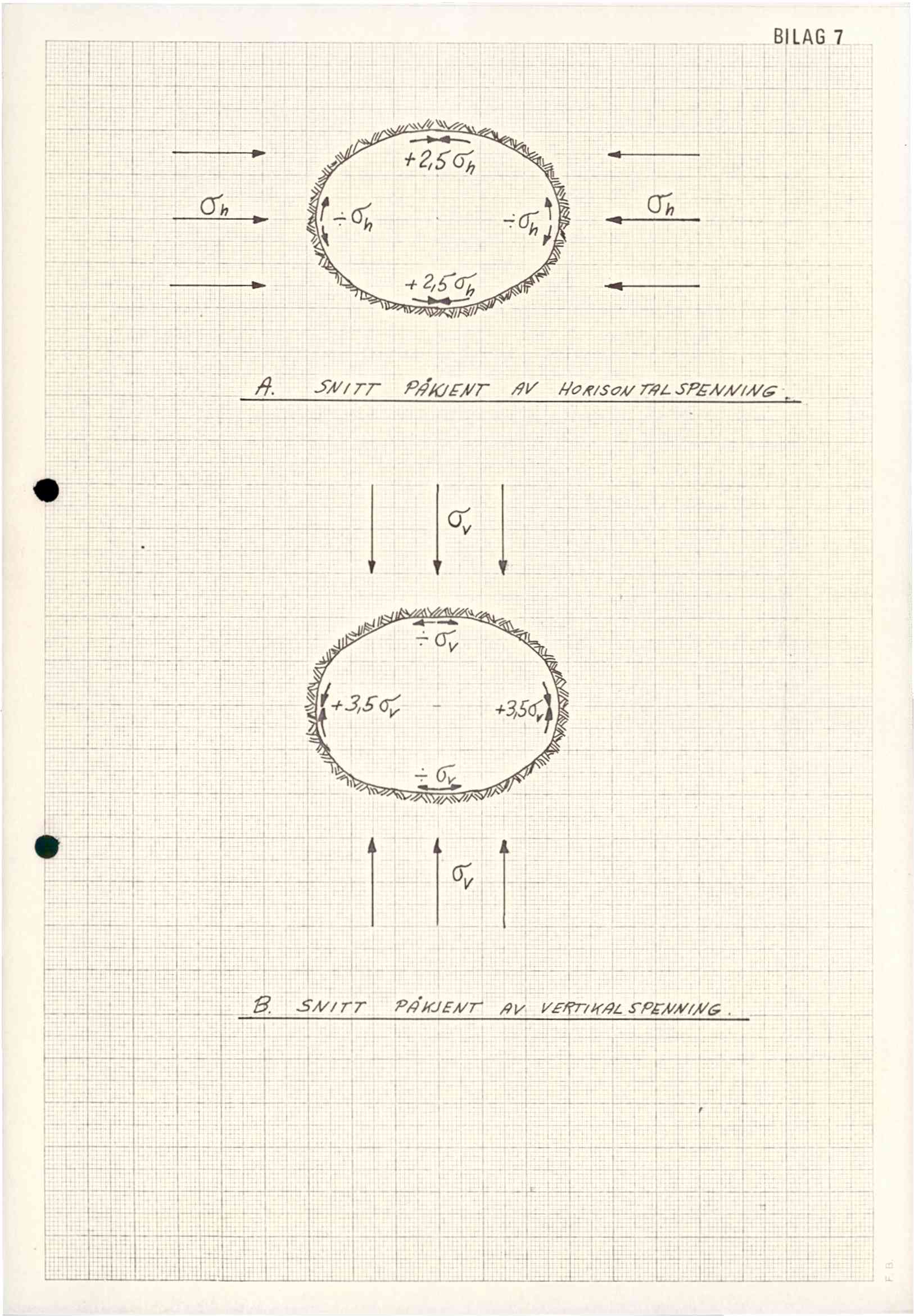 BILAG7 Oh 215-077 / v Phorivr Ætt 1/04' ant