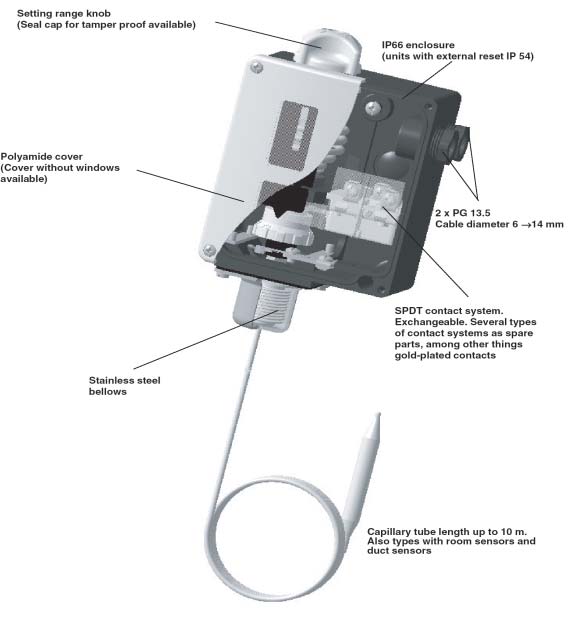 Mekanisk installasjon alternativer Oljeoppvarming 5 Prinsipiell oppbygging av termostaten [1] [2] [7] [3] [4] [6] [5] Figur 51: Prinsipiell oppbygging av termostaten 53993AXX [1] Reguleringsklnapp