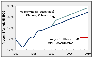 utdanningssektoren er en annen mulighet. Høyere kompetanse i befolkningen kan gi høyere avkastning på lang sikt enn subsidiering av forurensende industri.