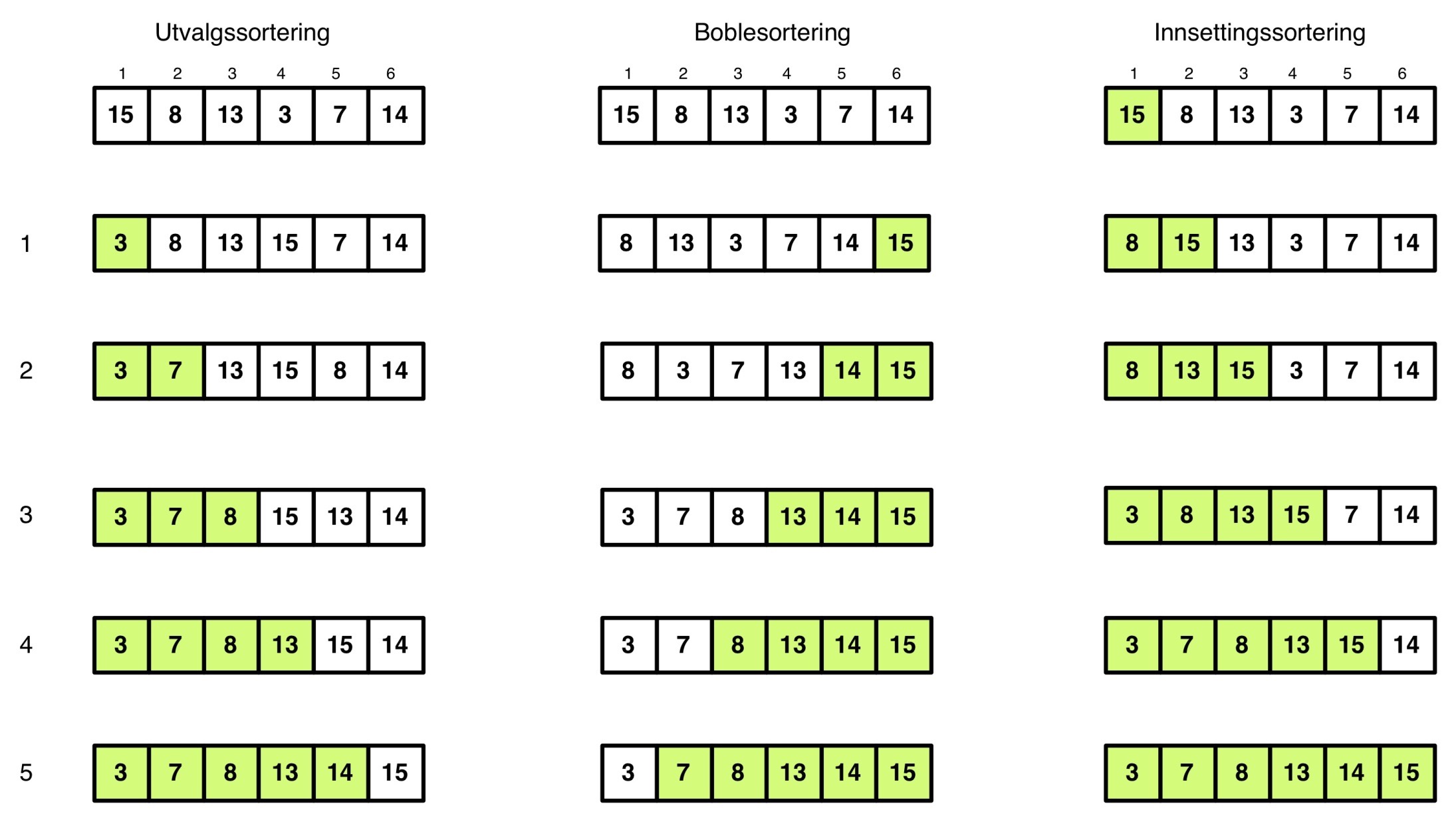 13 13 uke-46-matlab-13-8.