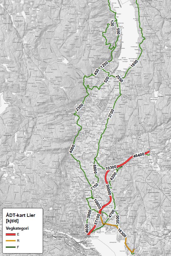 Trafikkmengder Figur 7 ÅDT 2016 E18 har vesentlig større trafikk enn andre deler av vegnettet i Lier med sine ÅDT 46 000-57 000. Det er mest trafikk i vest mellom krysset med rv 23 og Drammen grense.