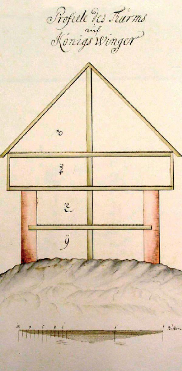 Riksarkivet: KBK XVIII 39 1. «Carte von Königswinger». Uten årstall, antagelig omkring 1690. Størrelse 30,4 x 40 cm.