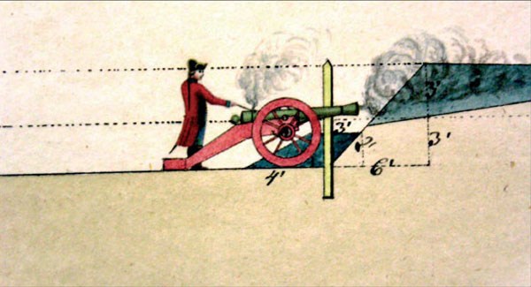 besluttet å oppføre et nytt på samme sted, men uten kanonstillinger. Det fikk et helvalmet tak og murt hvelv, som gjorde det bombesikkert. Det stod ferdig i 1737.