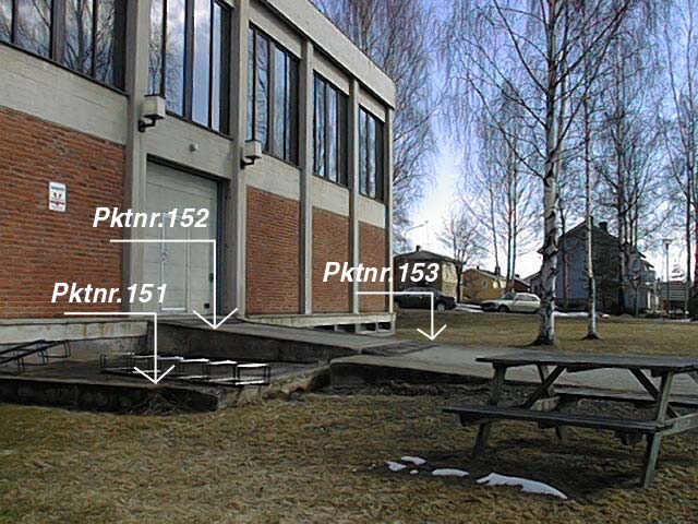 Eksempel - testpunkt på Kallerud Punktnummer: 151,152,153