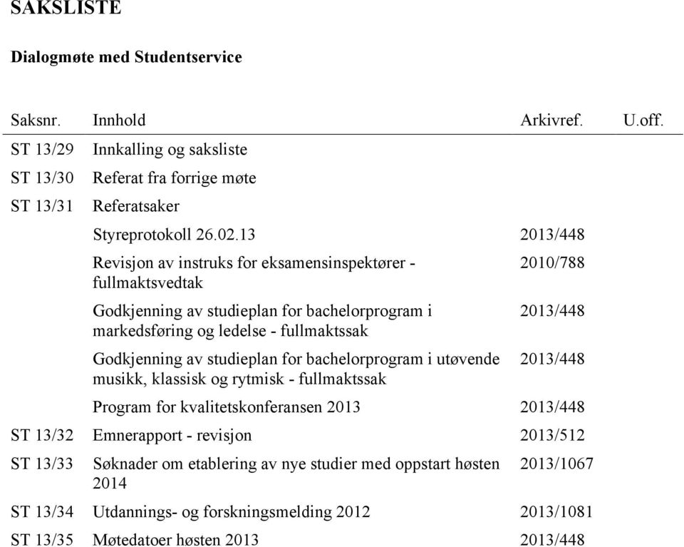 studieplan for bachelorprogram i utøvende musikk, klassisk og rytmisk - fullmaktssak 2010/788 2013/448 2013/448 Program for kvalitetskonferansen 2013 2013/448 ST 13/32 Emnerapport -