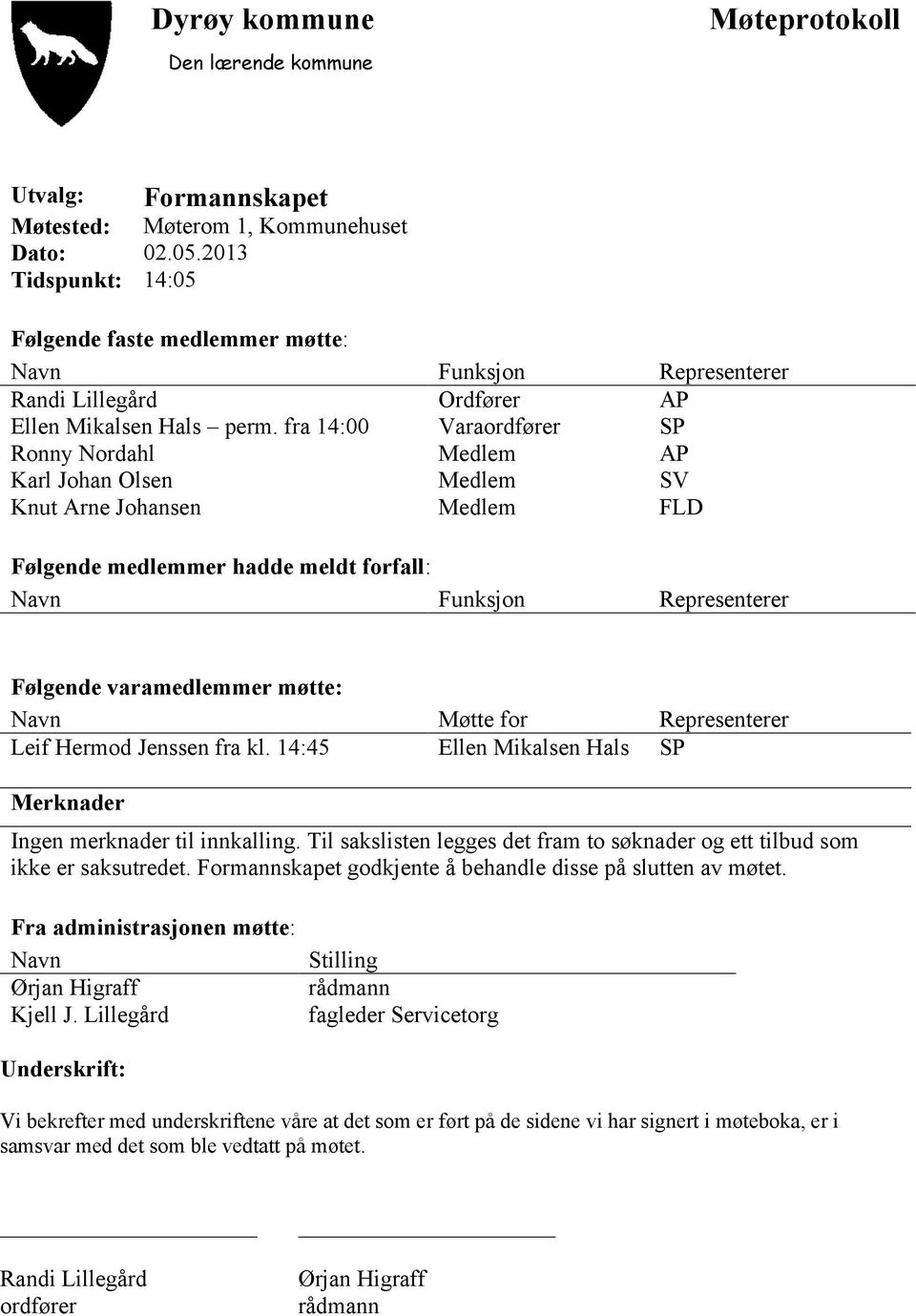 fra 14:00 Varaordfører SP Ronny Nordahl Medlem AP Karl Johan Olsen Medlem SV Knut Arne Johansen Medlem FLD Følgende medlemmer hadde meldt forfall: Navn Funksjon Representerer Følgende varamedlemmer