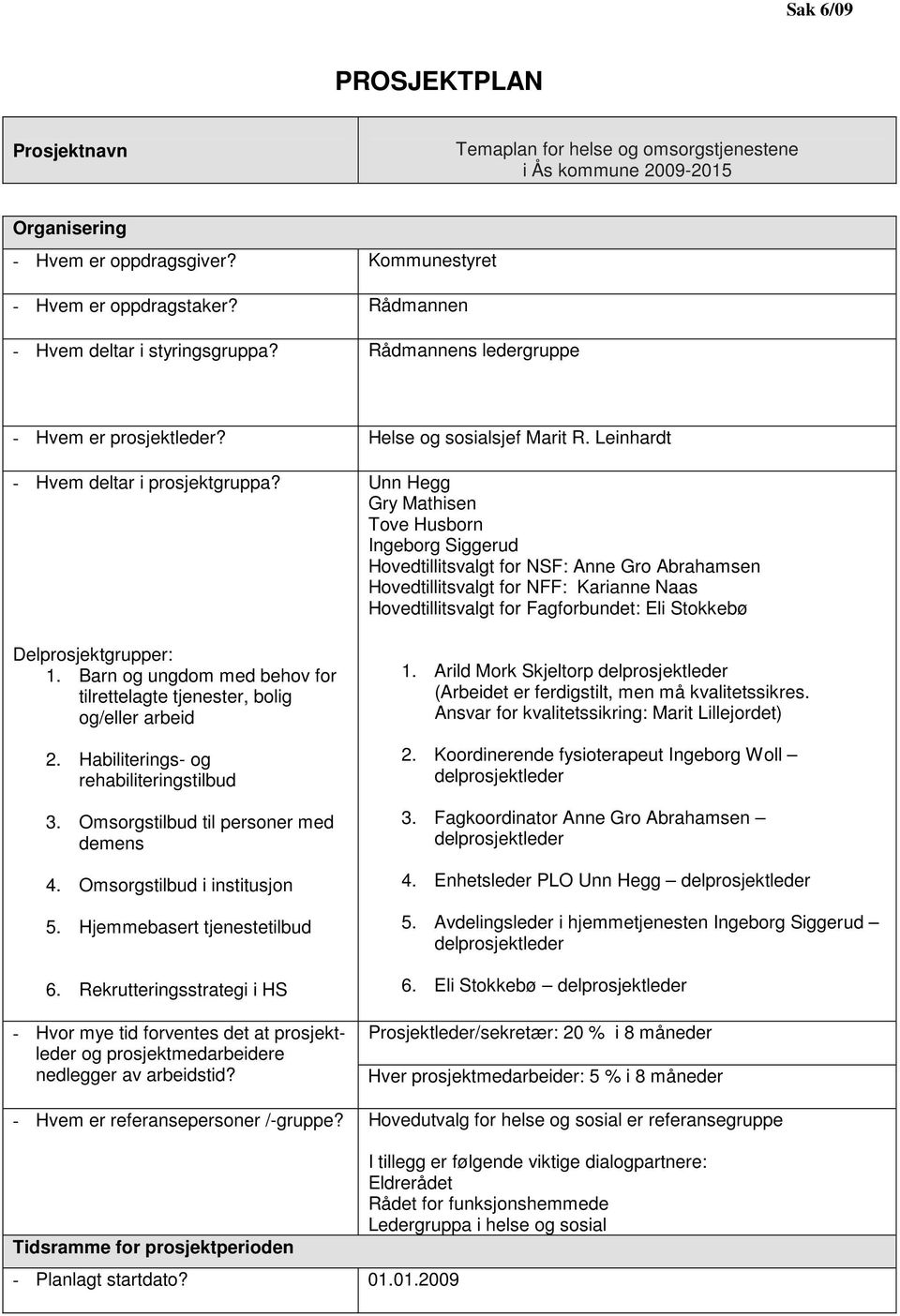 Barn og ungdom med behov for tilrettelagte tjenester, bolig og/eller arbeid 2. Habiliterings- og rehabiliteringstilbud 3. Omsorgstilbud til personer med demens 4. Omsorgstilbud i institusjon 5.