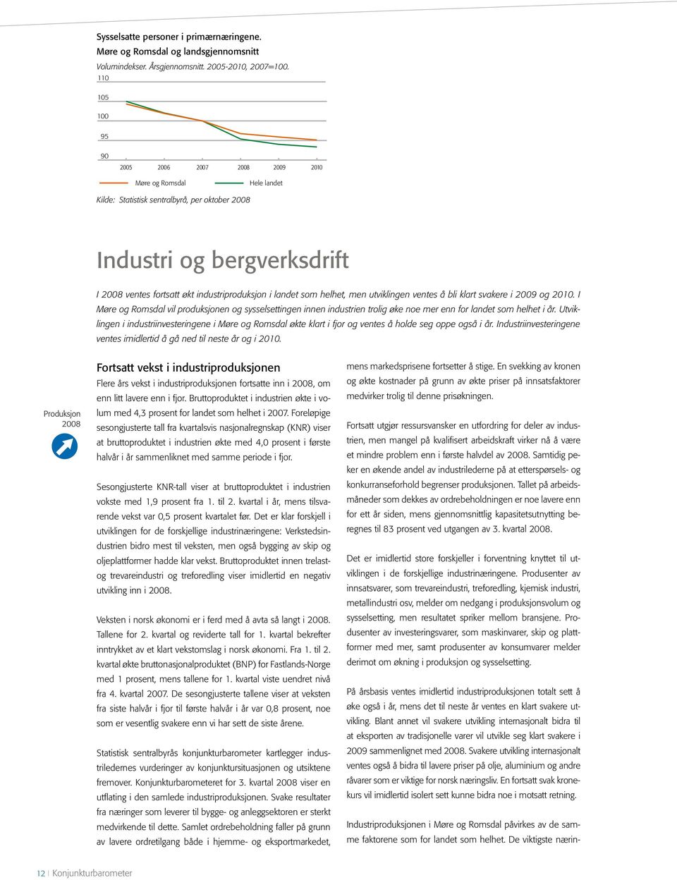 klart svakere i 2009 og 2010. I Møre og Romsdal vil produksjonen og sysselsettingen innen industrien trolig øke noe mer enn for landet som helhet i år.