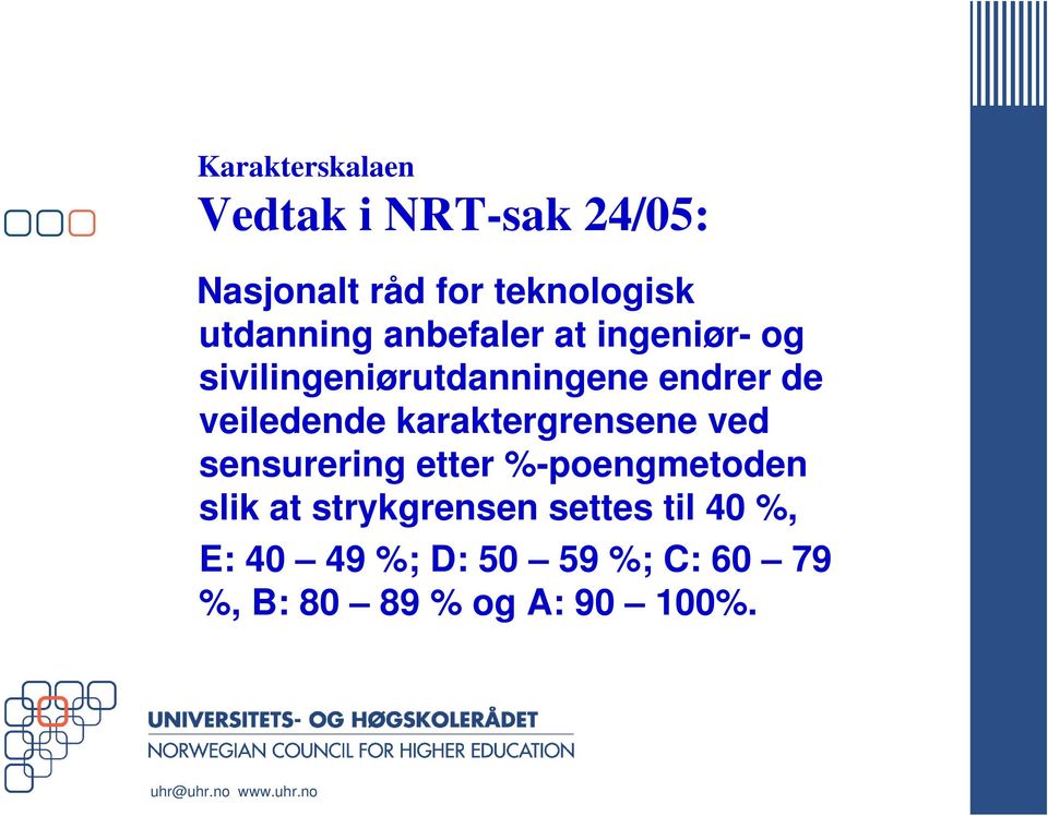 veiledende karaktergrensene ved sensurering etter %-poengmetoden slik at