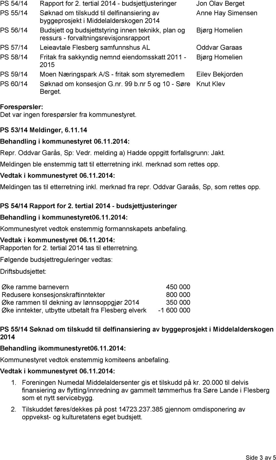 innen teknikk, plan og Bjørg Homelien ressurs - forvaltningsrevisjonsrapport PS 57/14 Leieavtale Flesberg samfunnshus AL Oddvar Garaas PS 58/14 Fritak fra sakkyndig nemnd eiendomsskatt 2011 - Bjørg