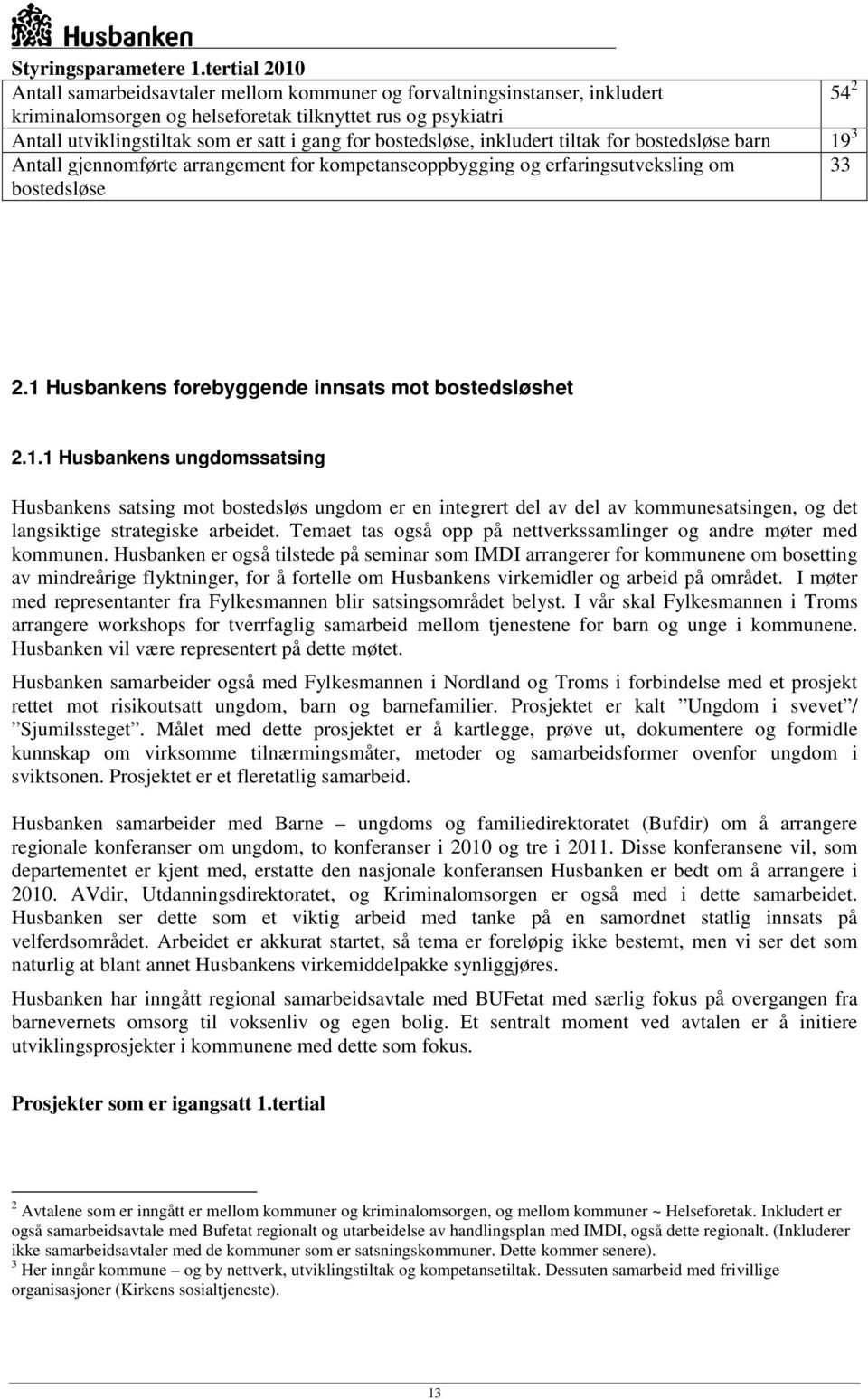 for bostedsløse, inkludert tiltak for bostedsløse barn 19 3 Antall gjennomførte arrangement for kompetanseoppbygging og erfaringsutveksling om 33 bostedsløse 2.