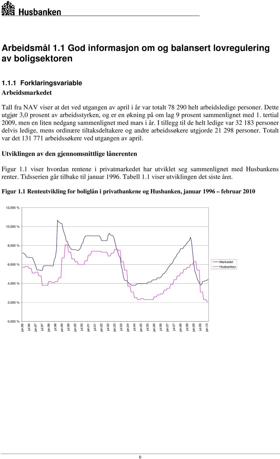 I tillegg til de helt ledige var 32 183 personer delvis ledige, mens ordinære tiltaksdeltakere og andre arbeidssøkere utgjorde 21 298 personer.