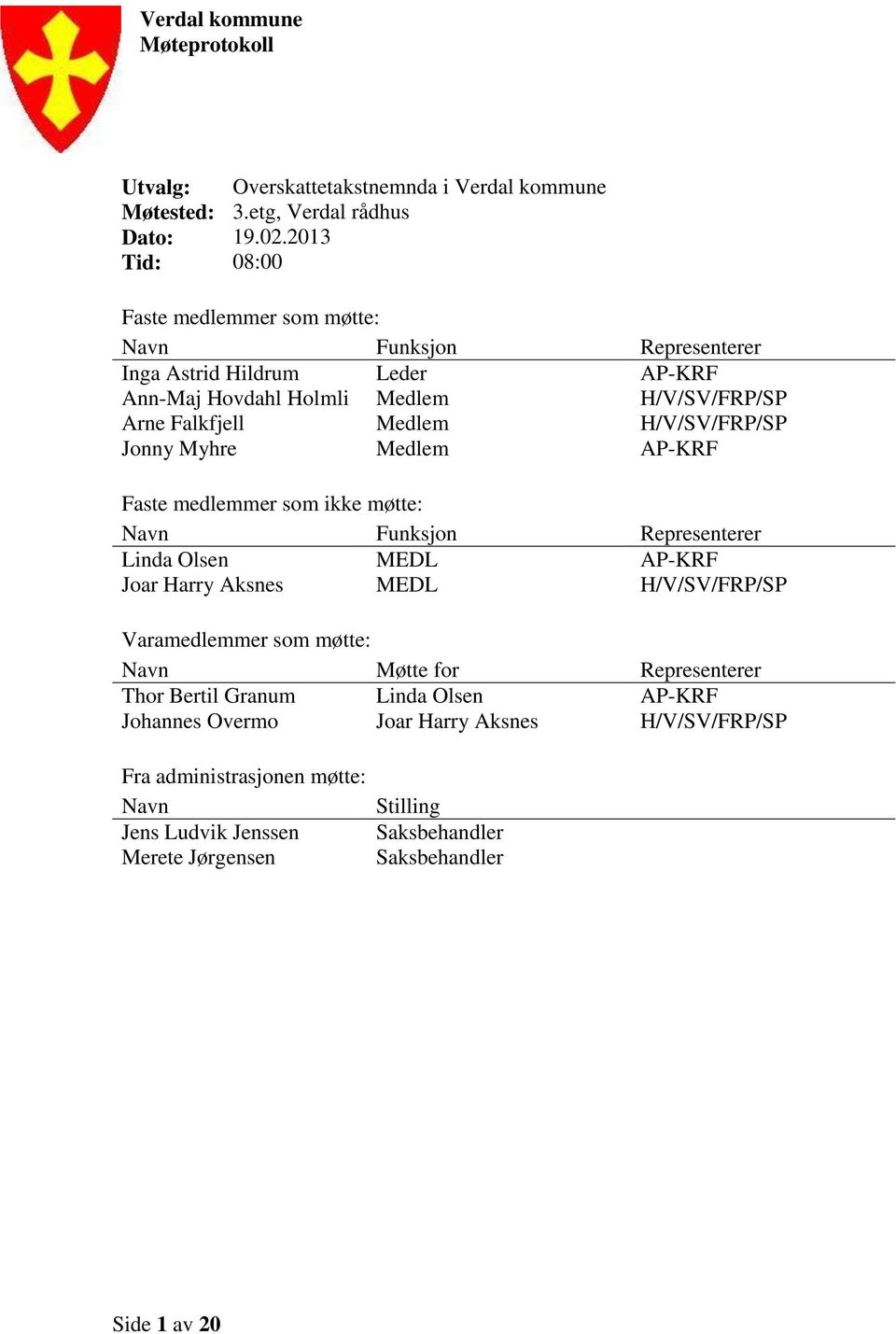 H/V/SV/FRP/SP Jonny Myhre Medlem AP-KRF Faste medlemmer som ikke møtte: Navn Funksjon Representerer Linda Olsen MEDL AP-KRF Joar Harry Aksnes MEDL H/V/SV/FRP/SP Varamedlemmer