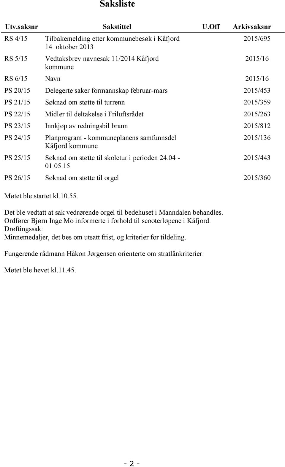 2015/359 PS 22/15 Midler til deltakelse i Friluftsrådet 2015/263 PS 23/15 Innkjøp av redningsbil brann 2015/812 PS 24/15 Planprogram - kommuneplanens samfunnsdel Kåfjord kommune PS 25/15 Søknad om