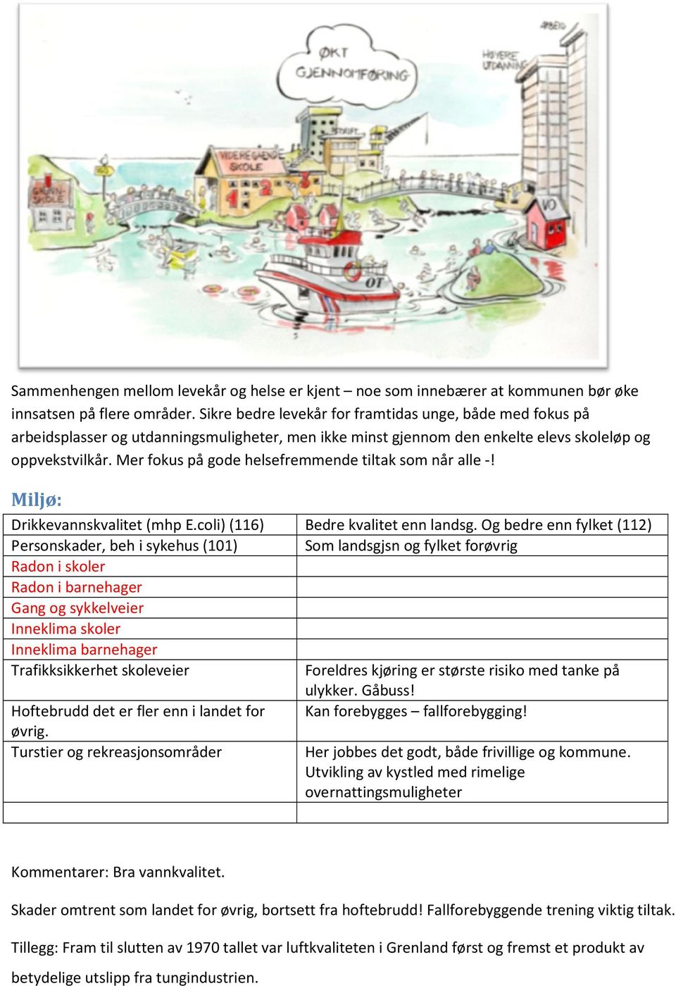 Mer fokus på gode helsefremmende tiltak som når alle -! Miljø: Drikkevannskvalitet (mhp E.coli) (116) Bedre kvalitet enn landsg.