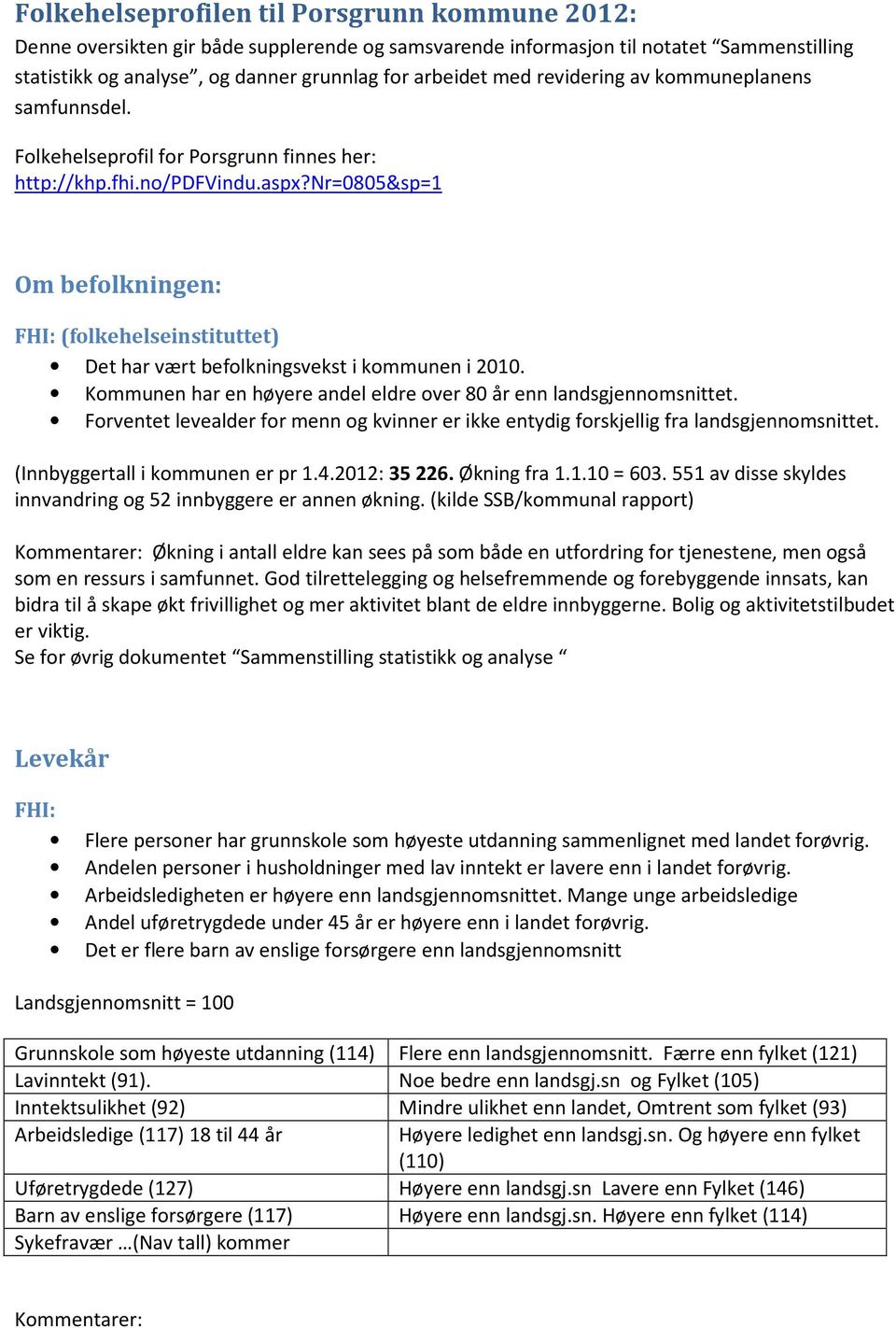 nr=0805&sp=1 Om befolkningen: FHI: (folkehelseinstituttet) Det har vært befolkningsvekst i kommunen i 2010. Kommunen har en høyere andel eldre over 80 år enn landsgjennomsnittet.