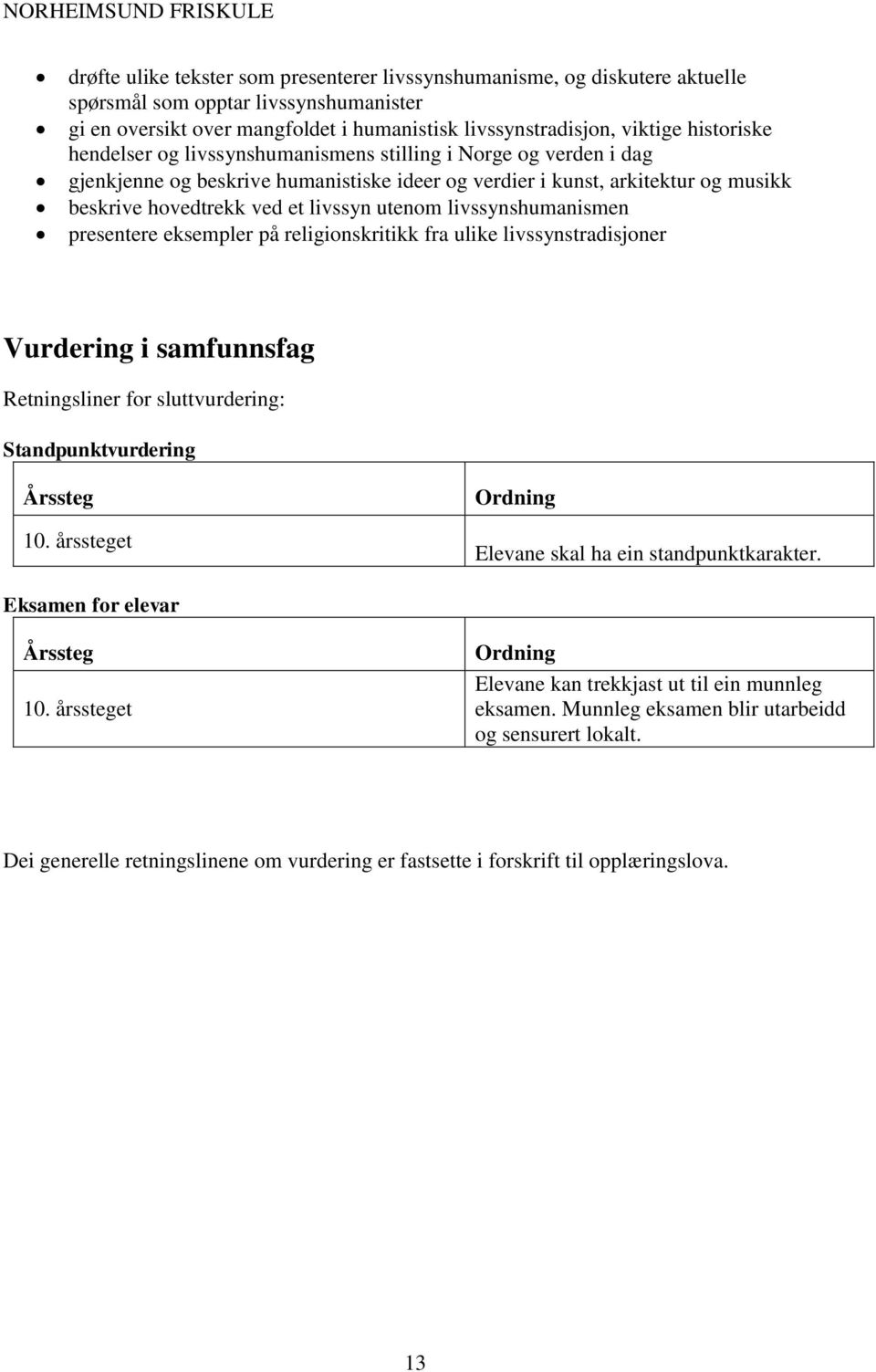 livssynshumanismen presentere eksempler på religionskritikk fra ulike livssynstradisjoner Vurdering i samfunnsfag Retningsliner for sluttvurdering: Standpunktvurdering Årssteg 10.