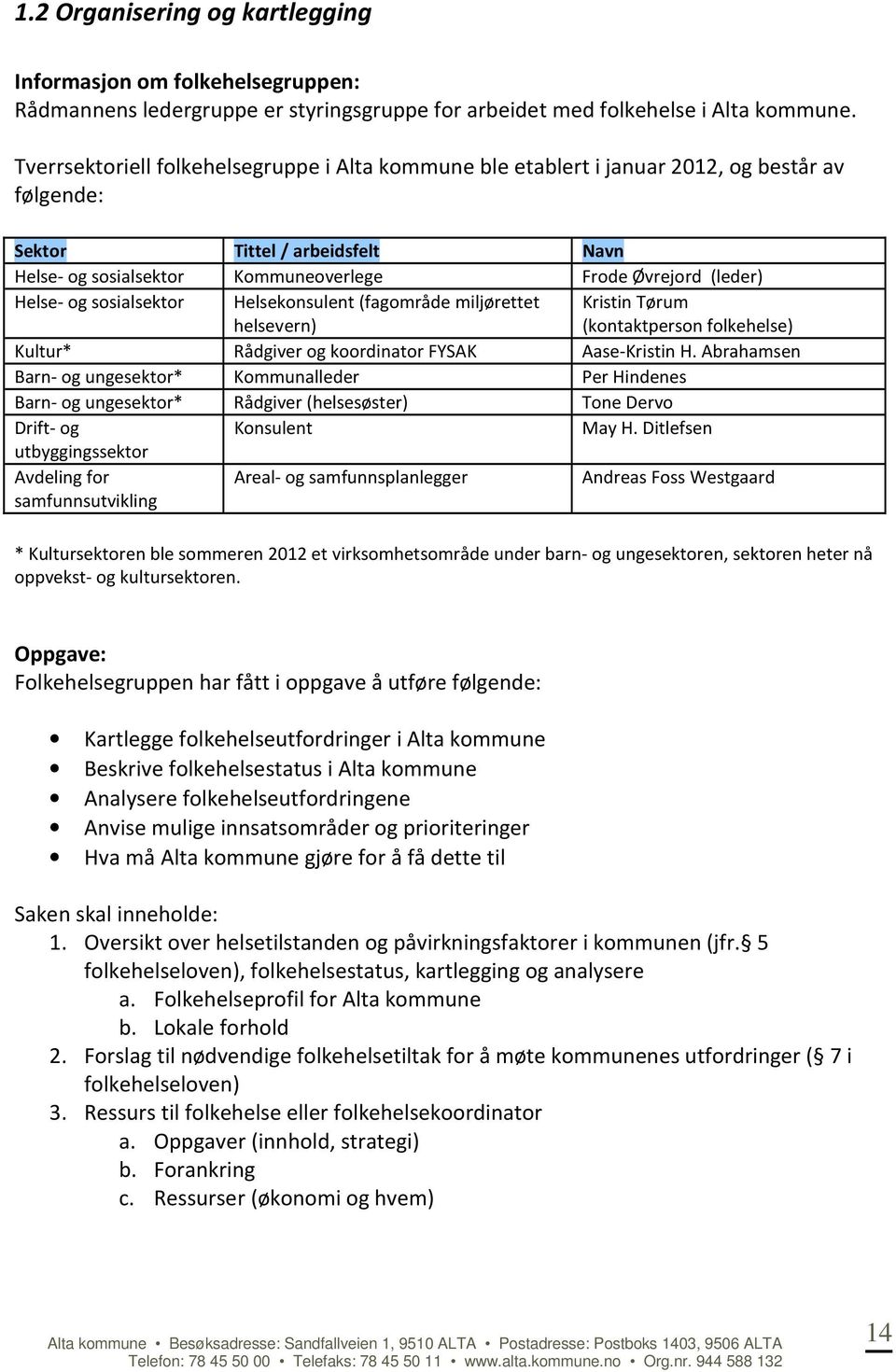 Helse- og sosialsektor Helsekonsulent (fagområde miljørettet helsevern) Kristin Tørum (kontaktperson folkehelse) Kultur* Rådgiver og koordinator FYSAK Aase-Kristin H.