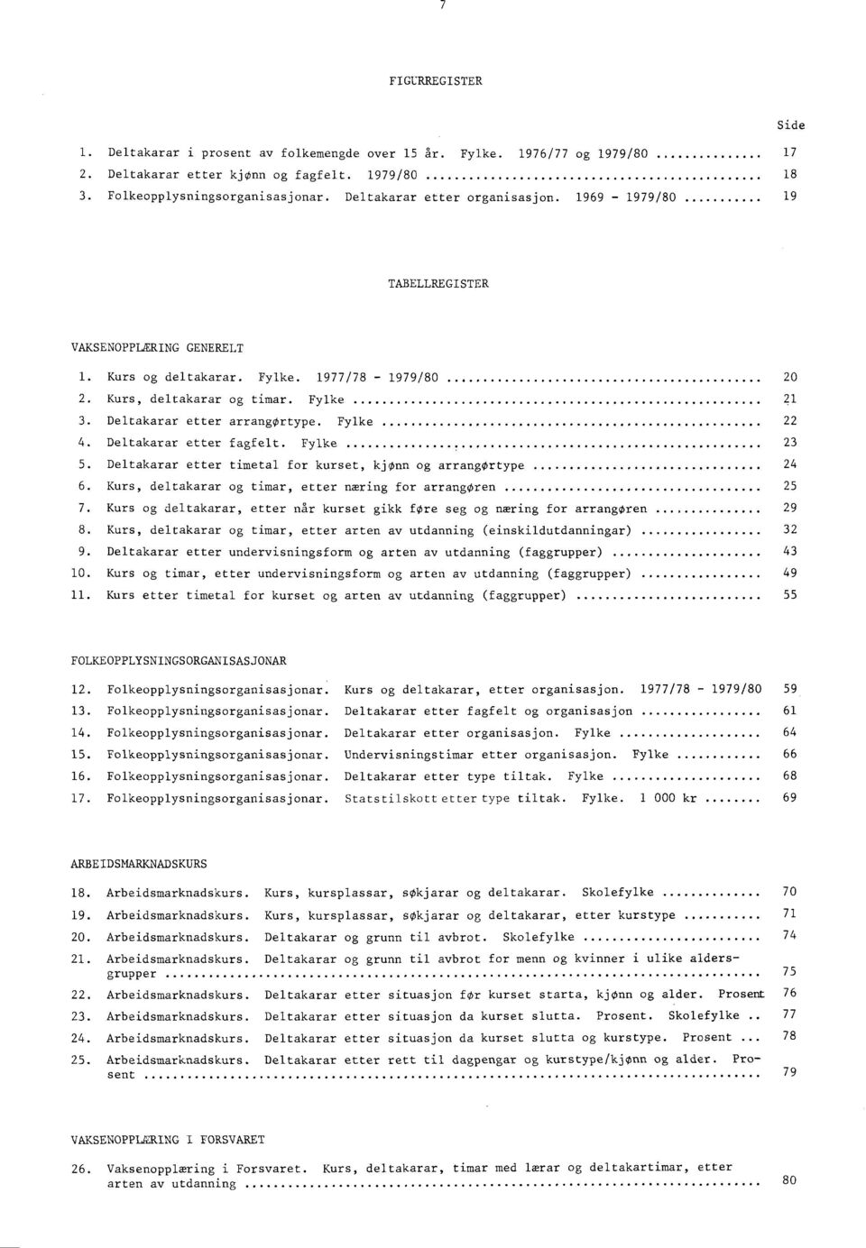 Fylke 4. Deltakarar etter fagfelt. Fylke. Deltakarar etter timetal for kurset, kjonn og arrangortype 4 6. Kurs, deltakarar og timar, etter næring for arrangøren 7.