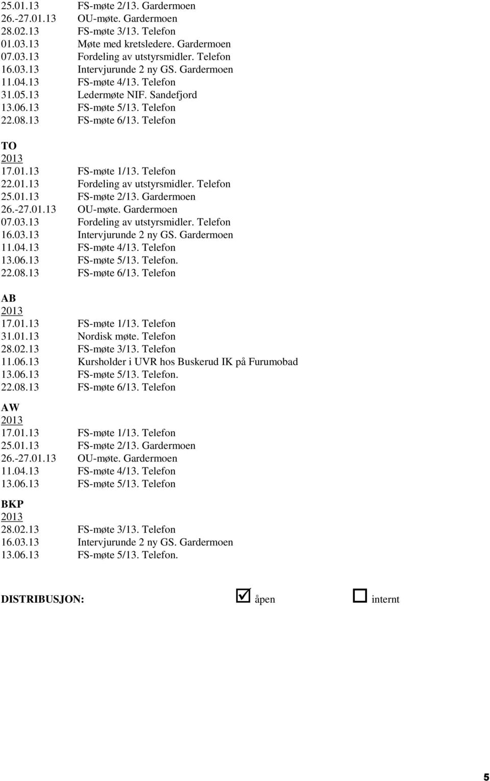 Telefon 07.03.13 Fordeling av utstyrsmidler. Telefon AB 31.01.13 Nordisk møte. Telefon 11.06.