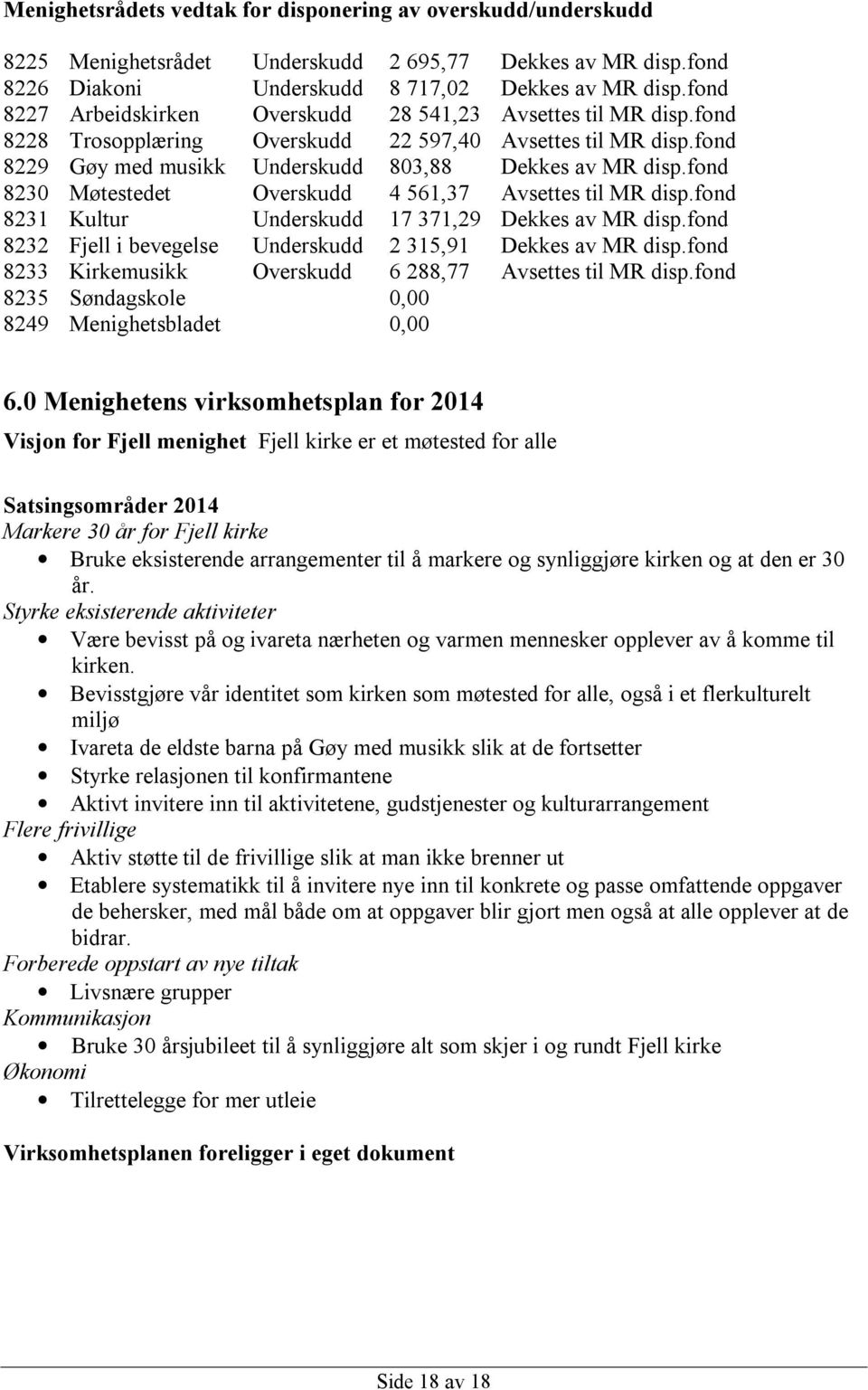 fond 8230 Møtestedet Overskudd 4 561,37 Avsettes til MR disp.fond 8231 Kultur Underskudd 17 371,29 Dekkes av MR disp.fond 8232 Fjell i bevegelse Underskudd 2 315,91 Dekkes av MR disp.