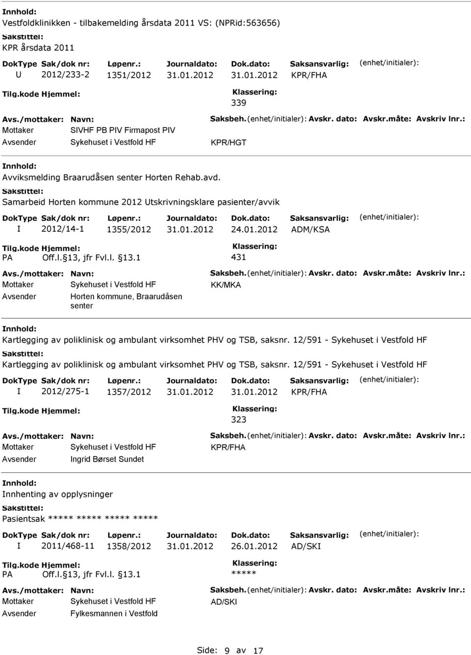 /mottaker: Navn: Saksbeh. Avskr. dato: Avskr.måte: Avskriv lnr.: KK/MKA Horten kommune, Braarudåsen senter Kartlegging av poliklinisk og ambulant virksomhet PHV og TSB, saksnr.