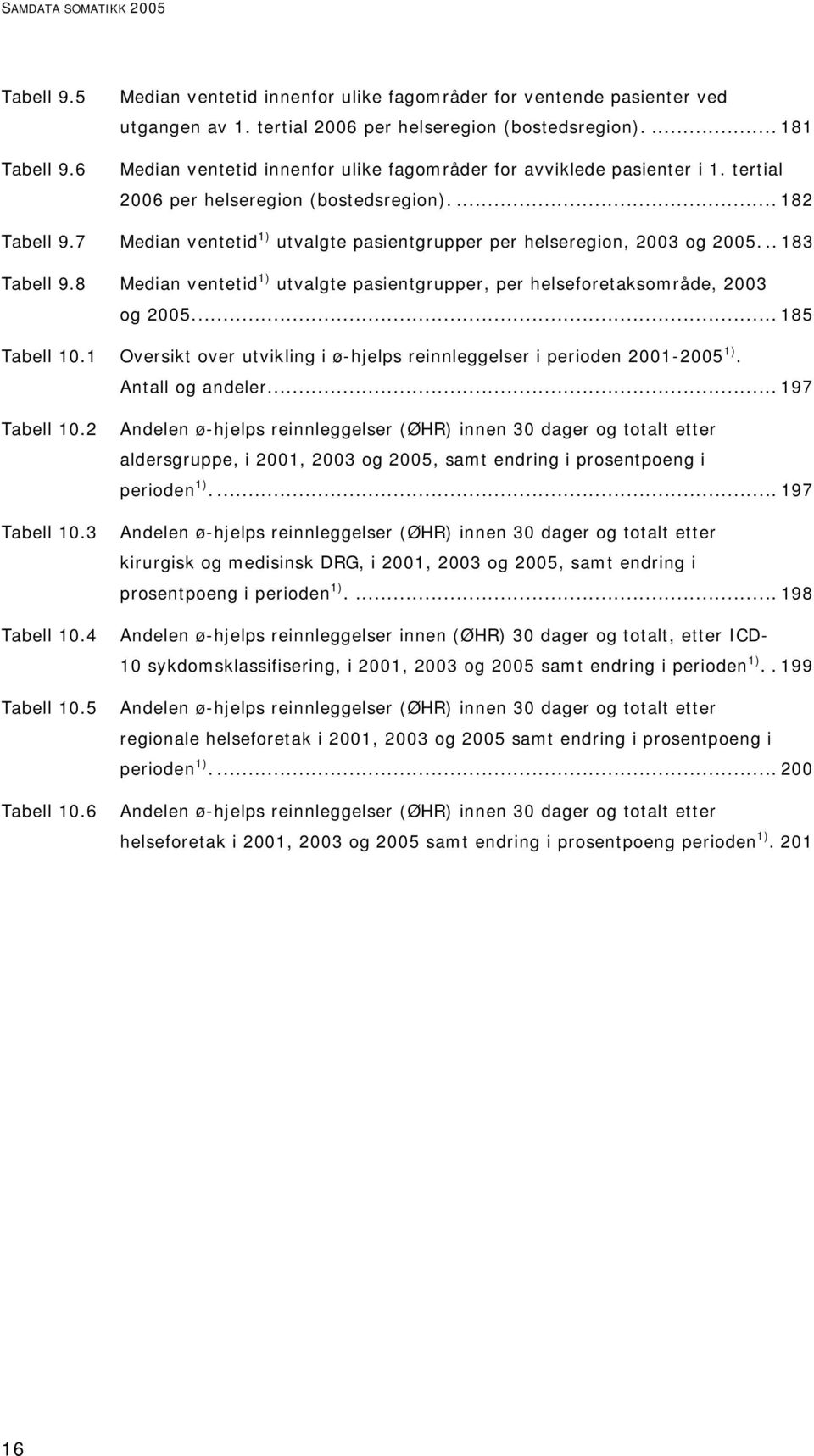 7 Median ventetid 1) utvalgte pasientgrupper per helseregion, 2003 og 2005... 183 Tabell 9.8 Median ventetid 1) utvalgte pasientgrupper, per helseforetaksområde, 2003 og 2005... 185 Tabell 10.