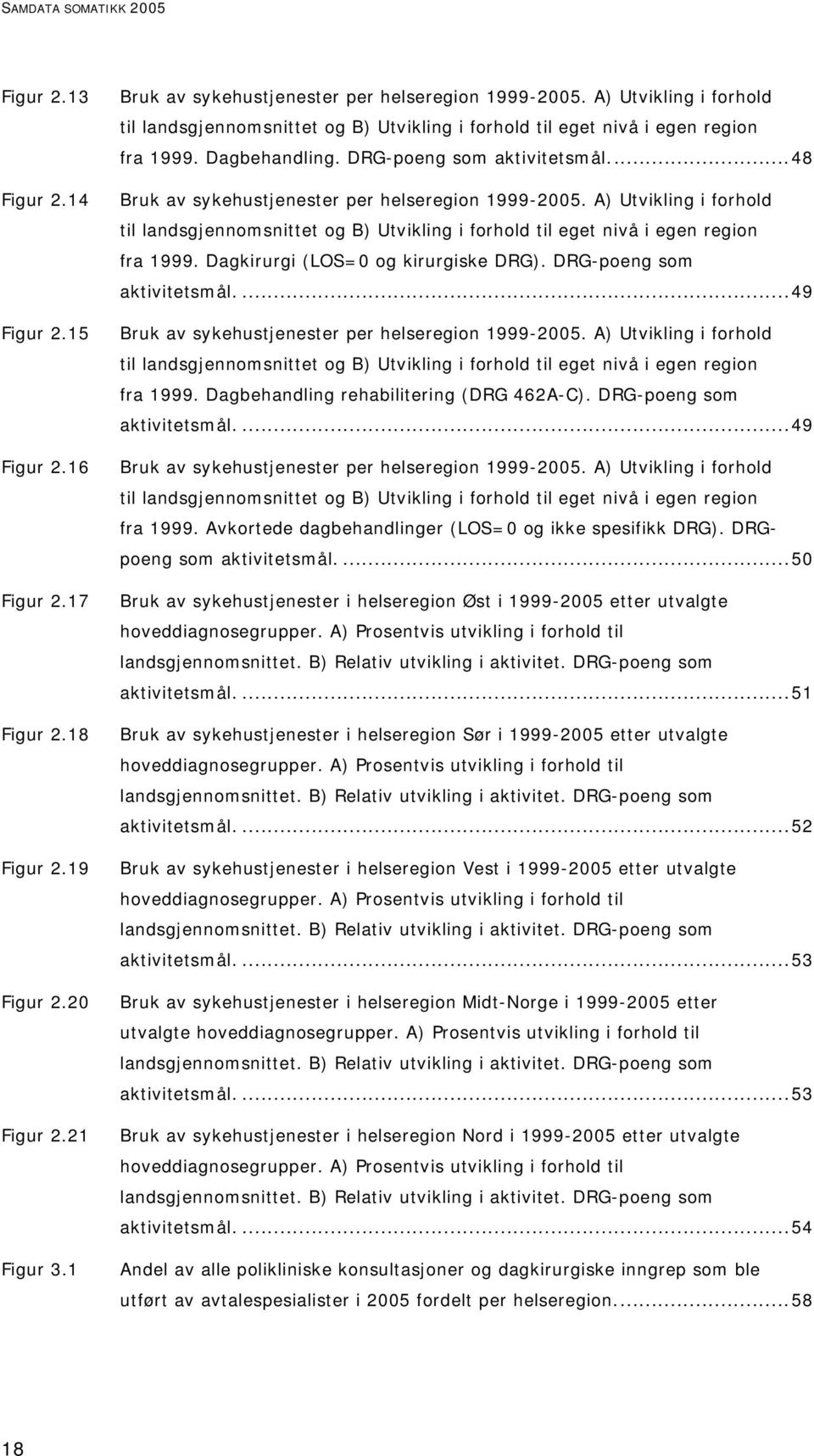 ..48 Bruk av sykehustjenester per helseregion 1999-2005. A) Utvikling i forhold til landsgjennomsnittet og B) Utvikling i forhold til eget nivå i egen region fra 1999.