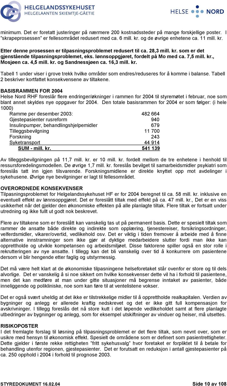 lønnsoppgjøret, fordelt på Mo med ca. 7,5 mill. kr., Mosjøen ca. 4,5 mill. kr. og Sandnessjøen ca. 16,3 mill. kr. Tabell 1 under viser i grove trekk hvilke områder som endres/reduseres for å komme i balanse.