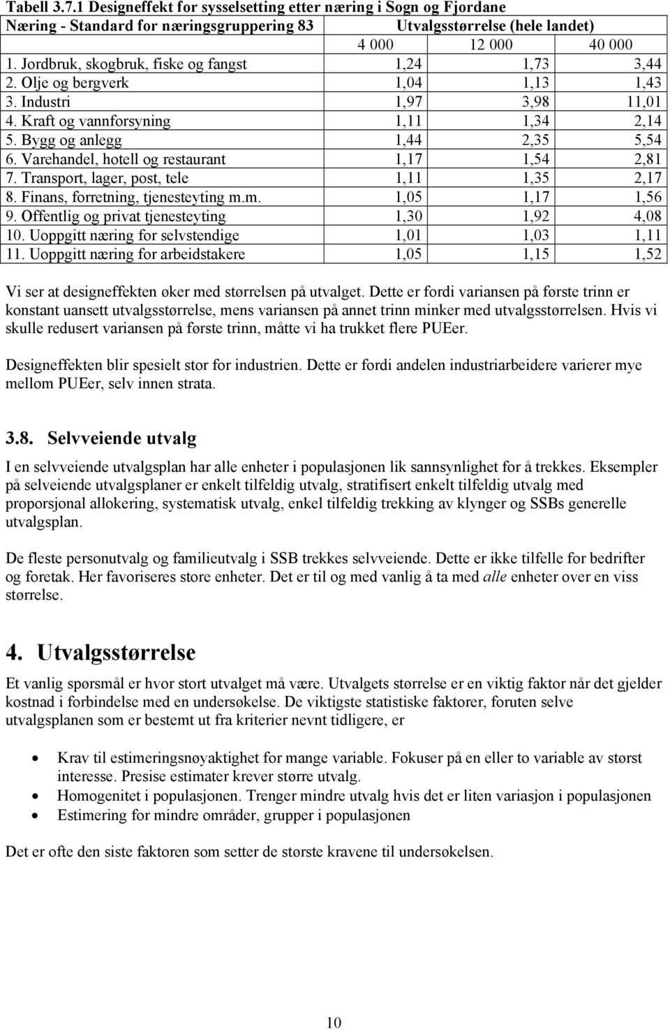 Varehandel, hotell og restaurant 1,17 1,54,81 7. Transport, lager, post, tele 1,11 1,35,17 8. Finans, forretning, tjenesteyting m.m. 1,5 1,17 1,56 9. Offentlig og privat tjenesteyting 1,3 1,9 4,8 1.