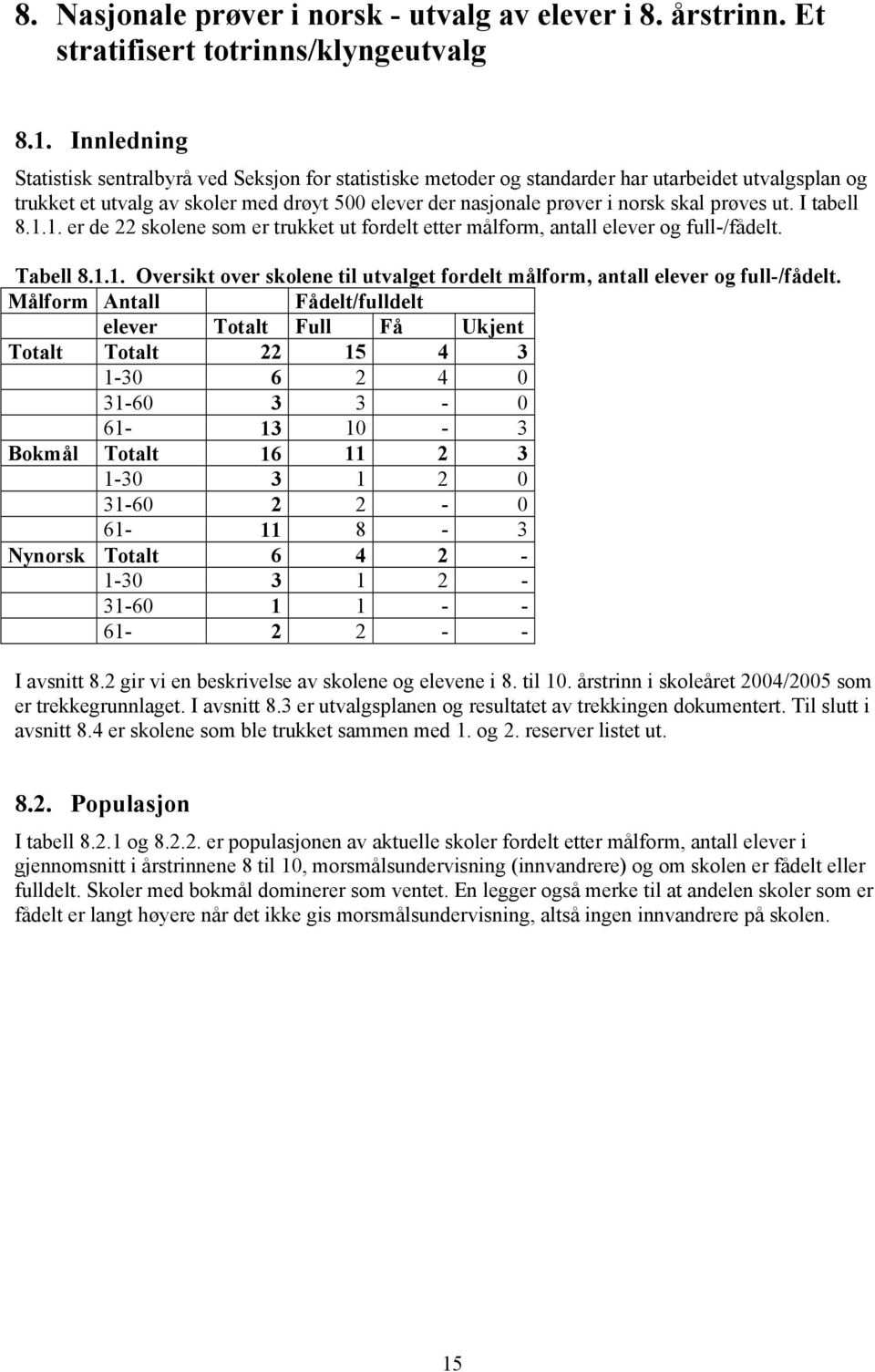 prøves ut. I tabell 8.1.1. er de skolene som er trukket ut fordelt etter målform, antall elever og full-/fådelt. Tabell 8.1.1. Oversikt over skolene til utvalget fordelt målform, antall elever og full-/fådelt.