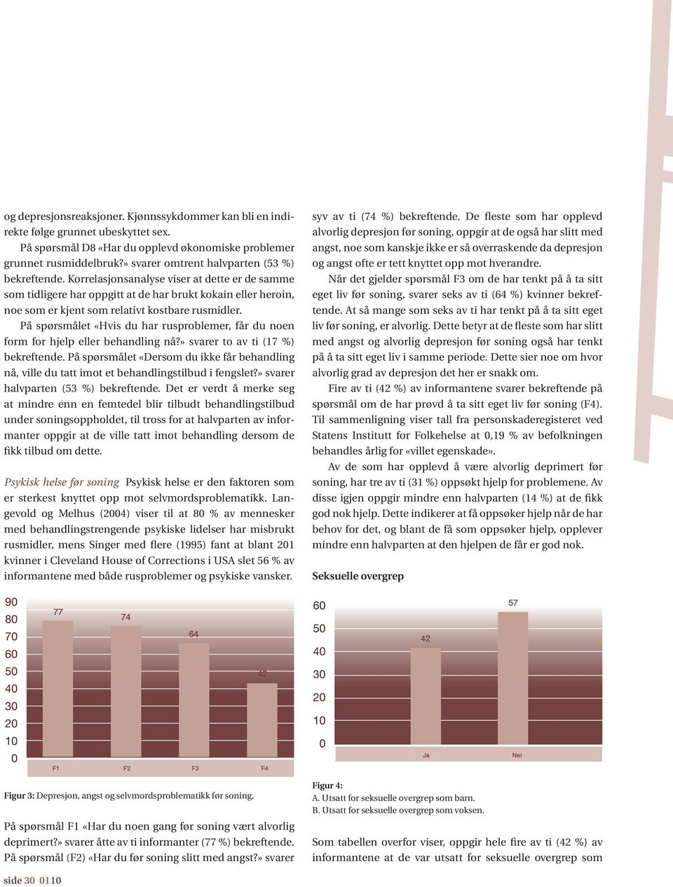 Korrelasjonsanalyse viser at dette er de samme som tidligere har oppgitt at de har brukt kokain eller heroin, noe som er kjent som relativt kostbare rusmidler.