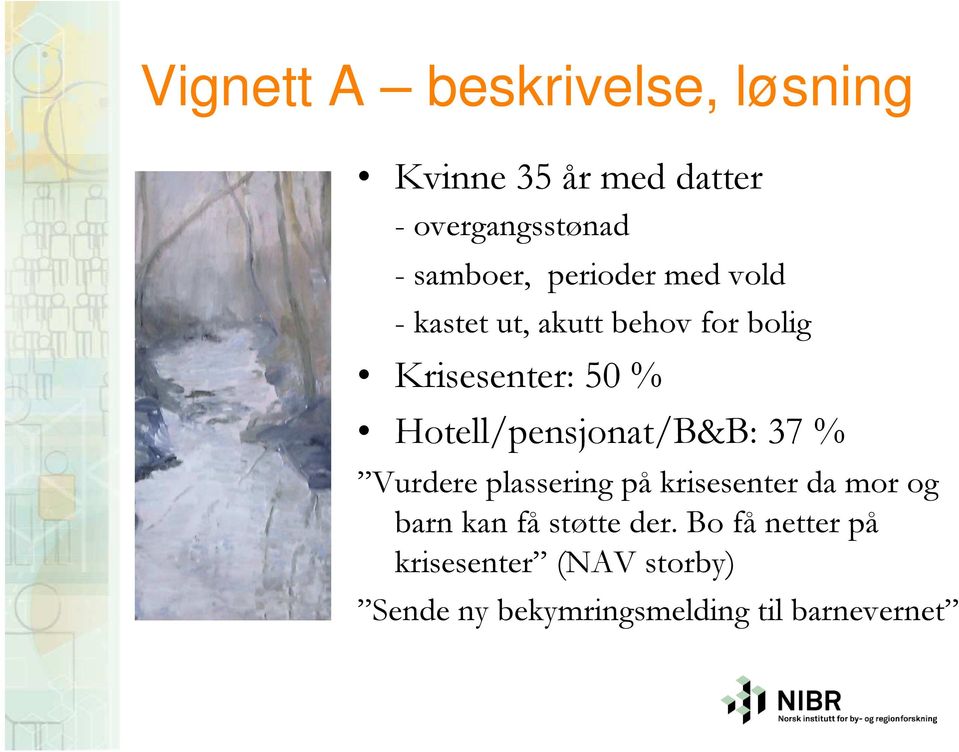 Hotell/pensjonat/B&B: 37 % Vurdere plassering på krisesenter da mor og barn kan få