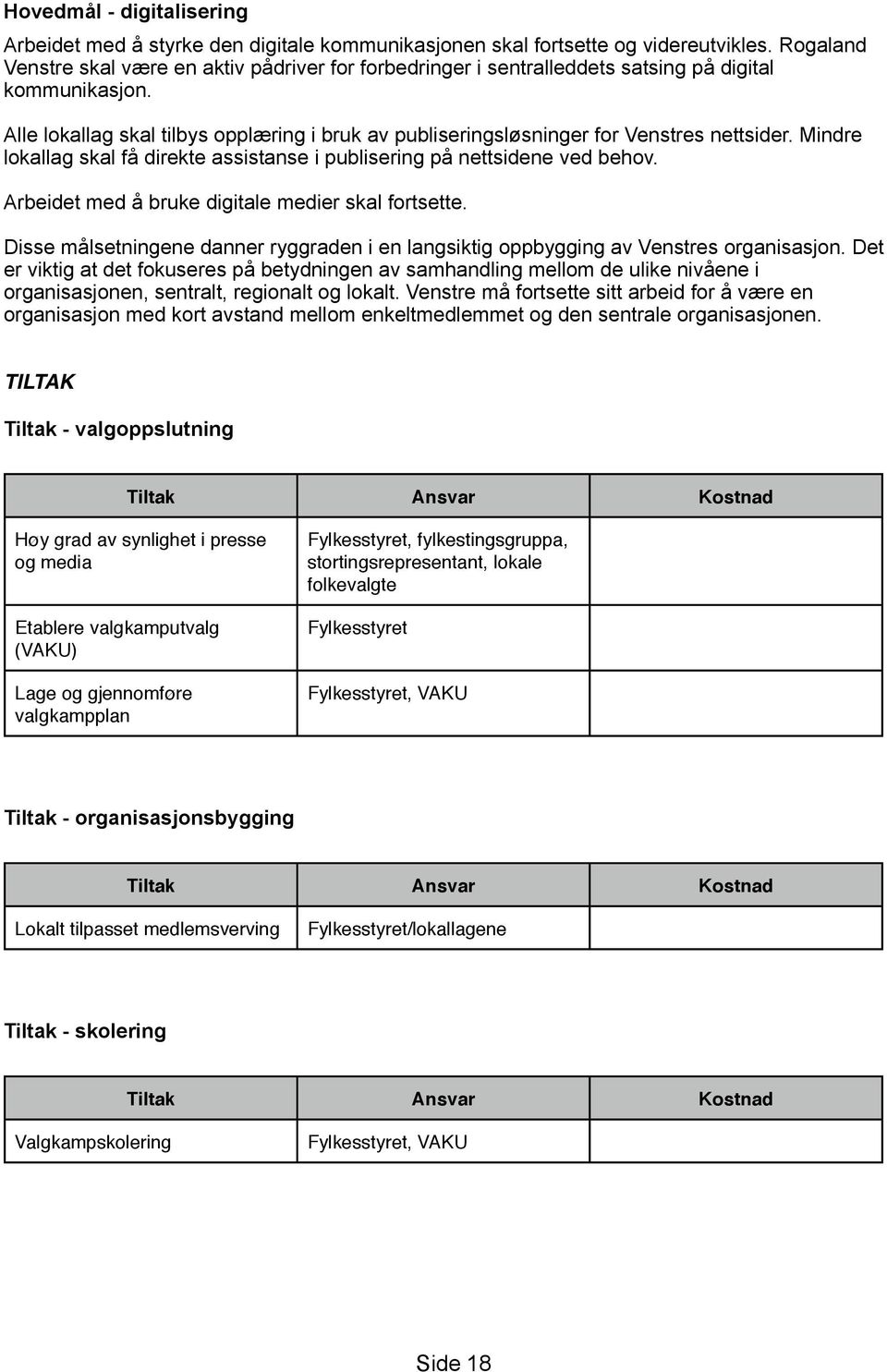 Alle lokallag skal tilbys opplæring i bruk av publiseringsløsninger for Venstres nettsider. Mindre lokallag skal få direkte assistanse i publisering på nettsidene ved behov.