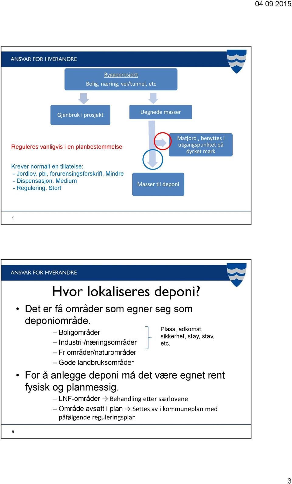 Det er få områder som egner seg som deponiområde.